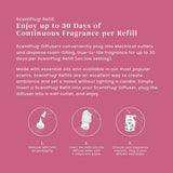 Iced Berry Lemonade ScentPlug® Refill
