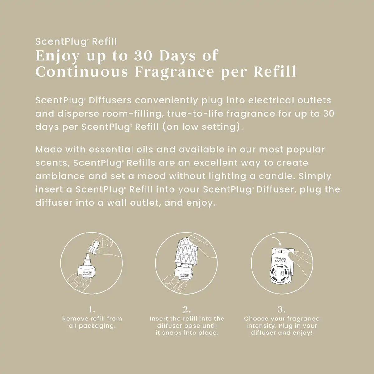 Amber & Sandalwood ScentPlug® Refill