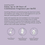 Lemon Lavender ScentPlug® Refill