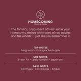 Homecoming Small Tumbler Candle