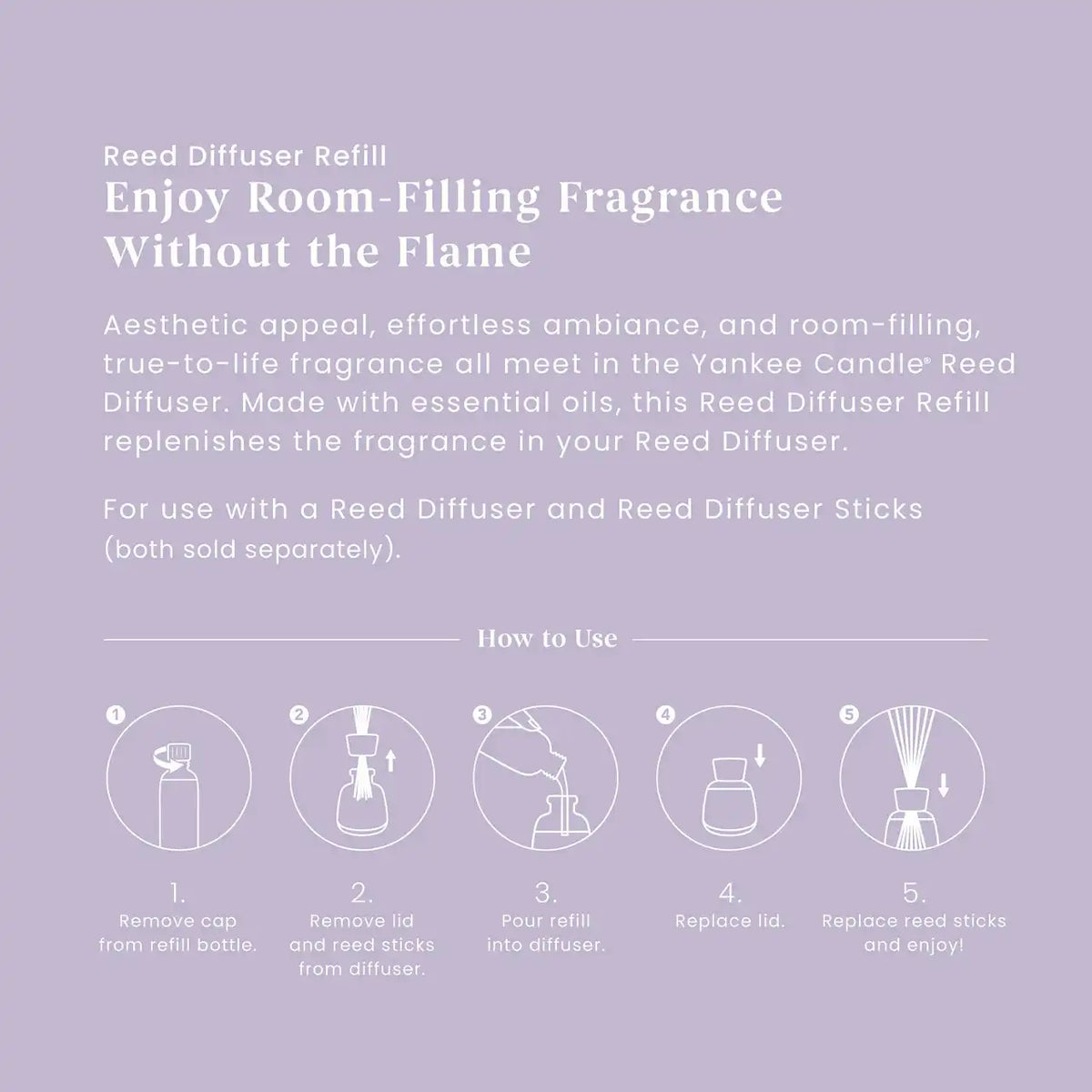 Lemon Lavender Reed Diffuser Refill