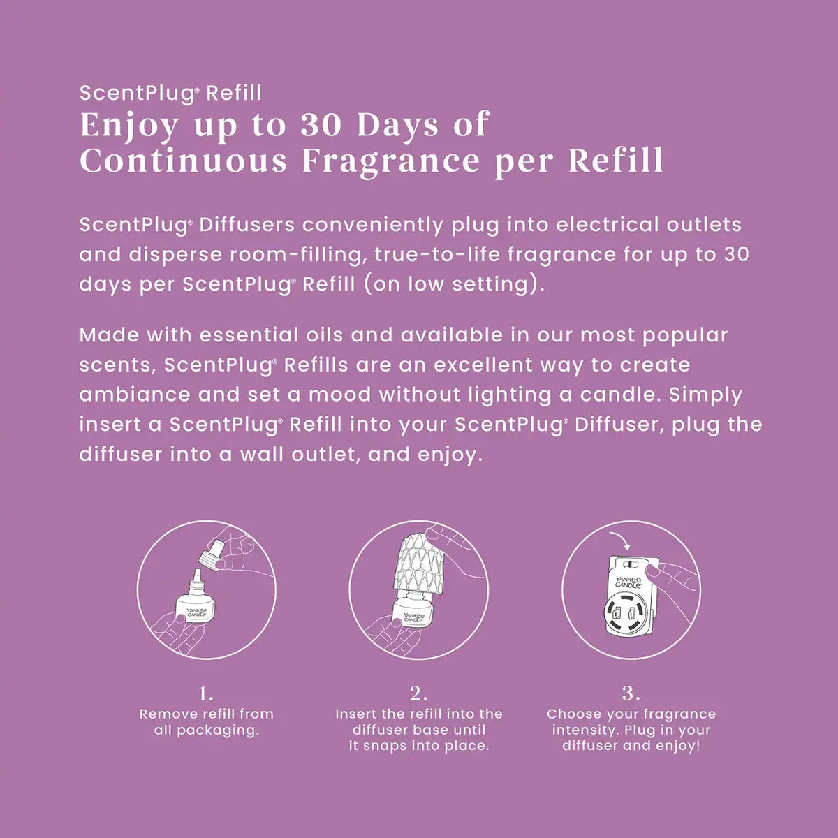 Wild Orchid ScentPlug® Refill