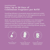 Wild Orchid ScentPlug® Refill