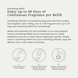 Snow Globe Wonderland ScentPlug® Refill
