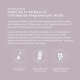 Dried Lavender & Oak ScentPlug® Refill